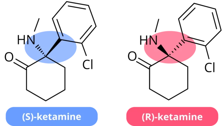 types of ketamine